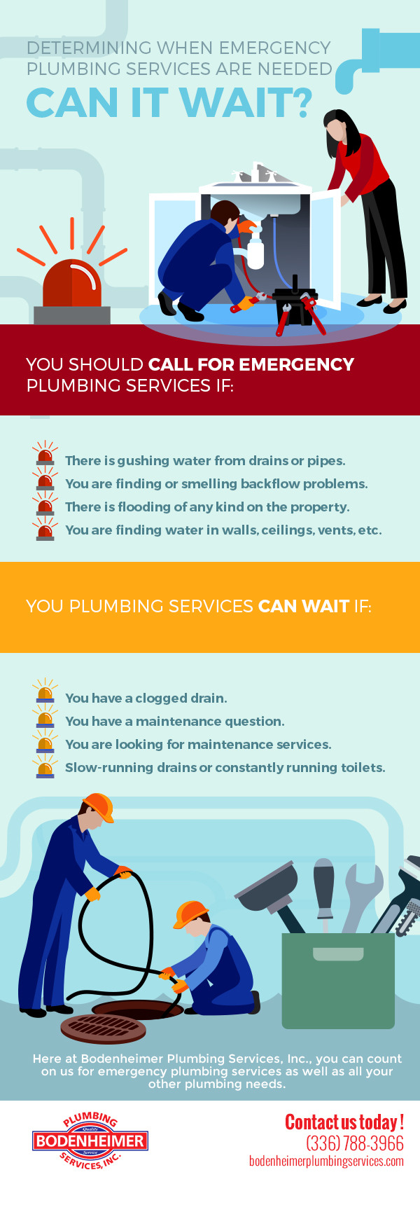 Is my plumbing problem really an emergency infographic