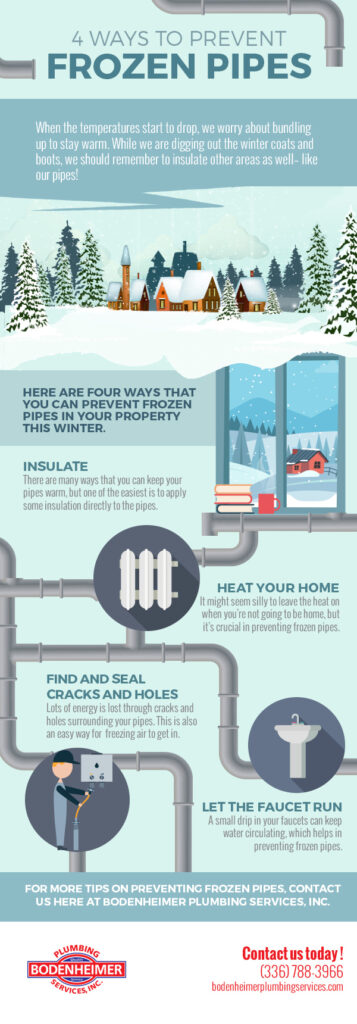 4 Ways To Prevent Frozen Pipes | Bodenheimer Plumbing