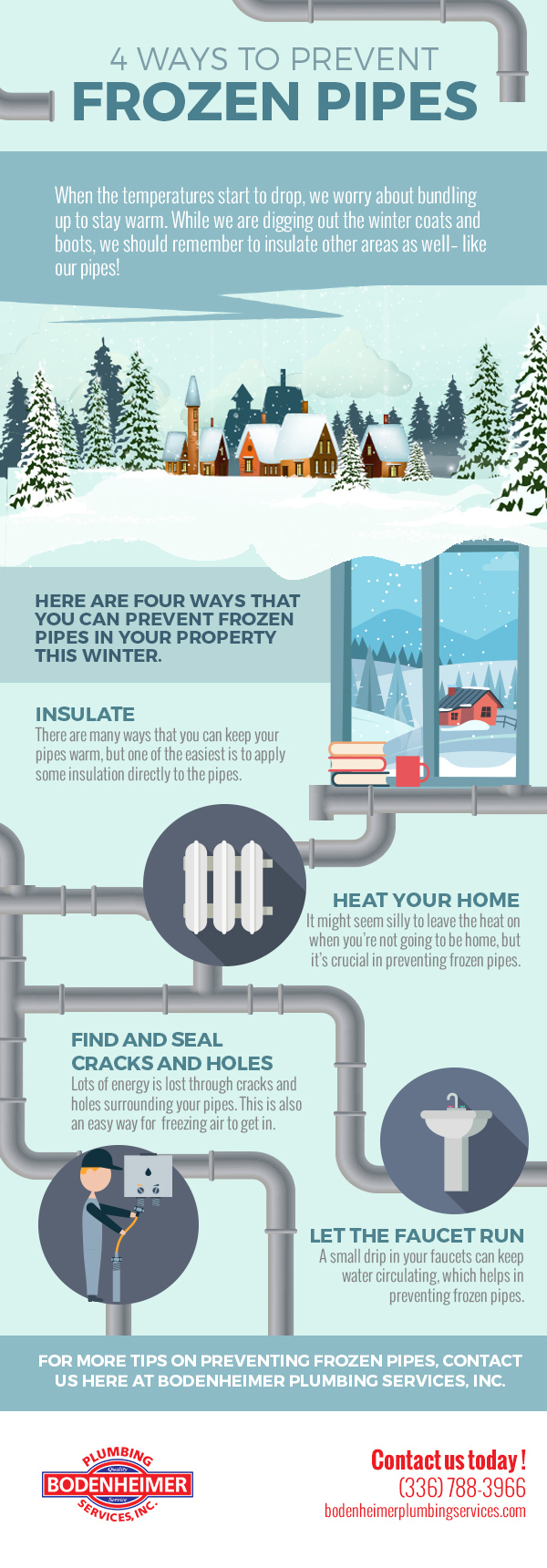 4 Ways to Prevent Frozen Pipes Infographic